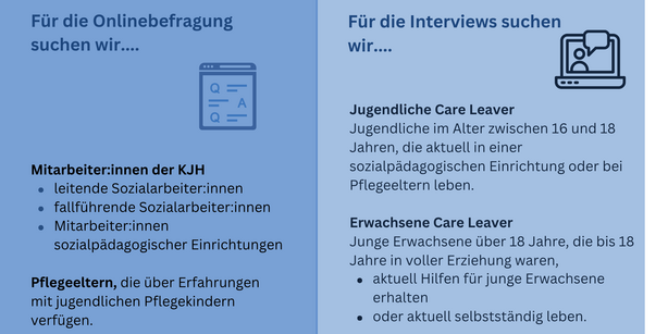 Studiensteckbrief Care Leaver Forschungsbericht 60