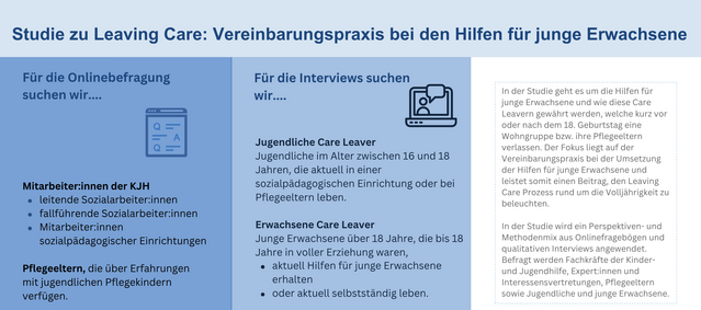 Studiensteckbrief Care Leaver Forschungsbericht 60